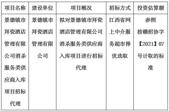 景德鎮(zhèn)市拜瓷酒店管理有限公司消殺服務(wù)類(lèi)供應(yīng)商入庫(kù)項(xiàng)目招標(biāo)代理計(jì)劃公告