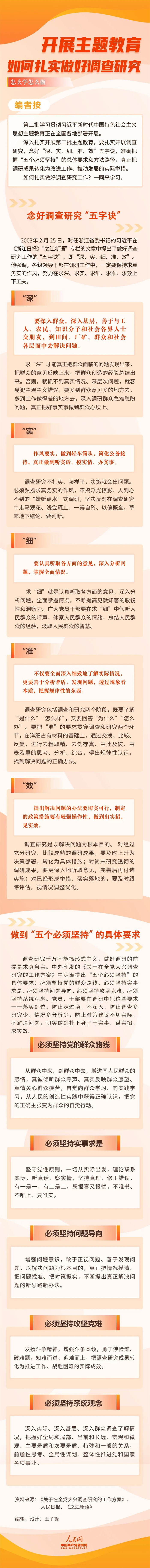 開展主題教育，如何扎實(shí)做好調(diào)查研究