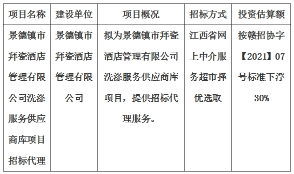 景德鎮(zhèn)市拜瓷酒店管理有限公司洗滌服務(wù)供應(yīng)商庫項目招標(biāo)代理計劃公告