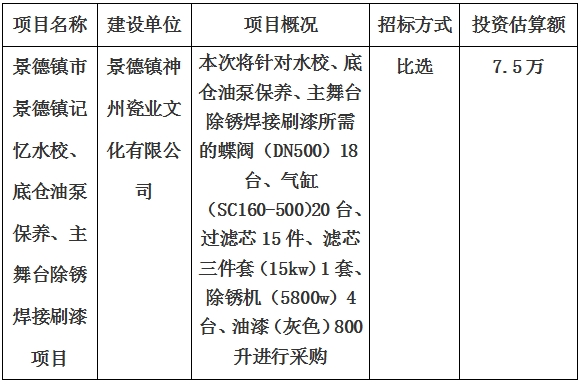 景德鎮(zhèn)市景德鎮(zhèn)記憶水校、底倉油泵保養(yǎng)、主舞臺除銹焊接刷漆項目計劃公告