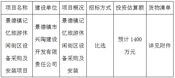 景德鎮(zhèn)記憶旅游休閑街區(qū)設(shè)備采購及安裝項(xiàng)目計(jì)劃公告　　　　　