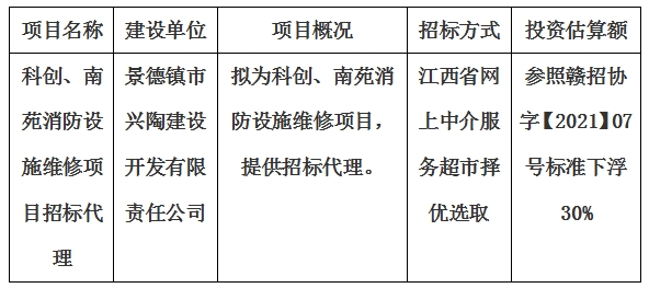 科創(chuàng)、南苑消防設(shè)施維修項(xiàng)目招標(biāo)代理計(jì)劃公告