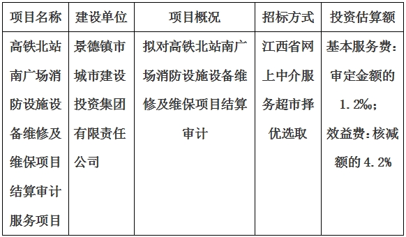 高鐵北站南廣場消防設(shè)施設(shè)備維修及維保項目結(jié)算審計服務項目計劃公告