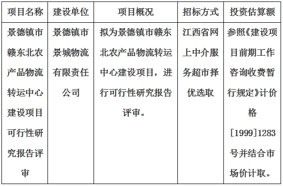 景德鎮(zhèn)市贛東北農產品物流轉運中心建設項目可行性研究報告評審計劃公告